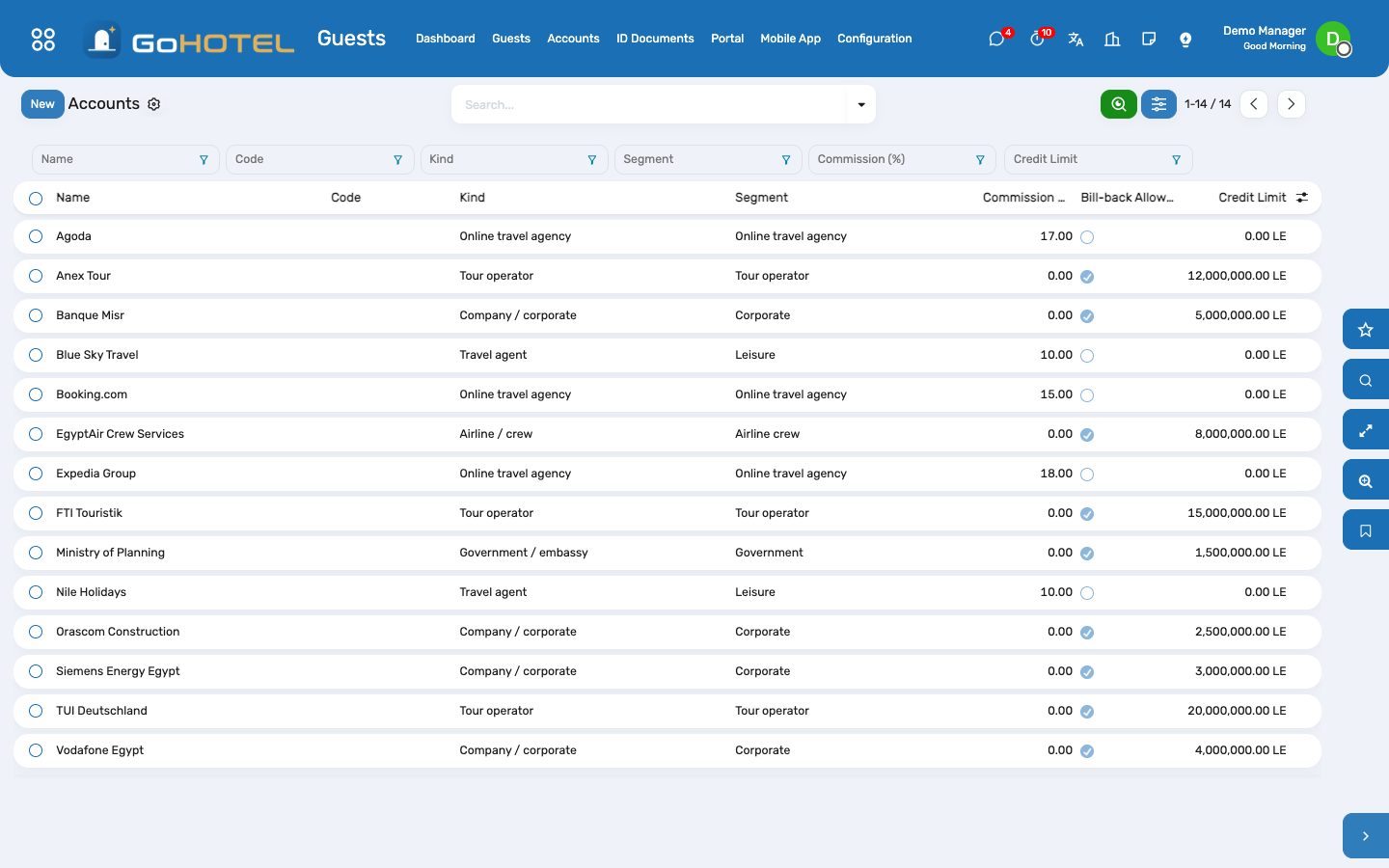 Companies, agents, tour operators and OTAs with their terms.