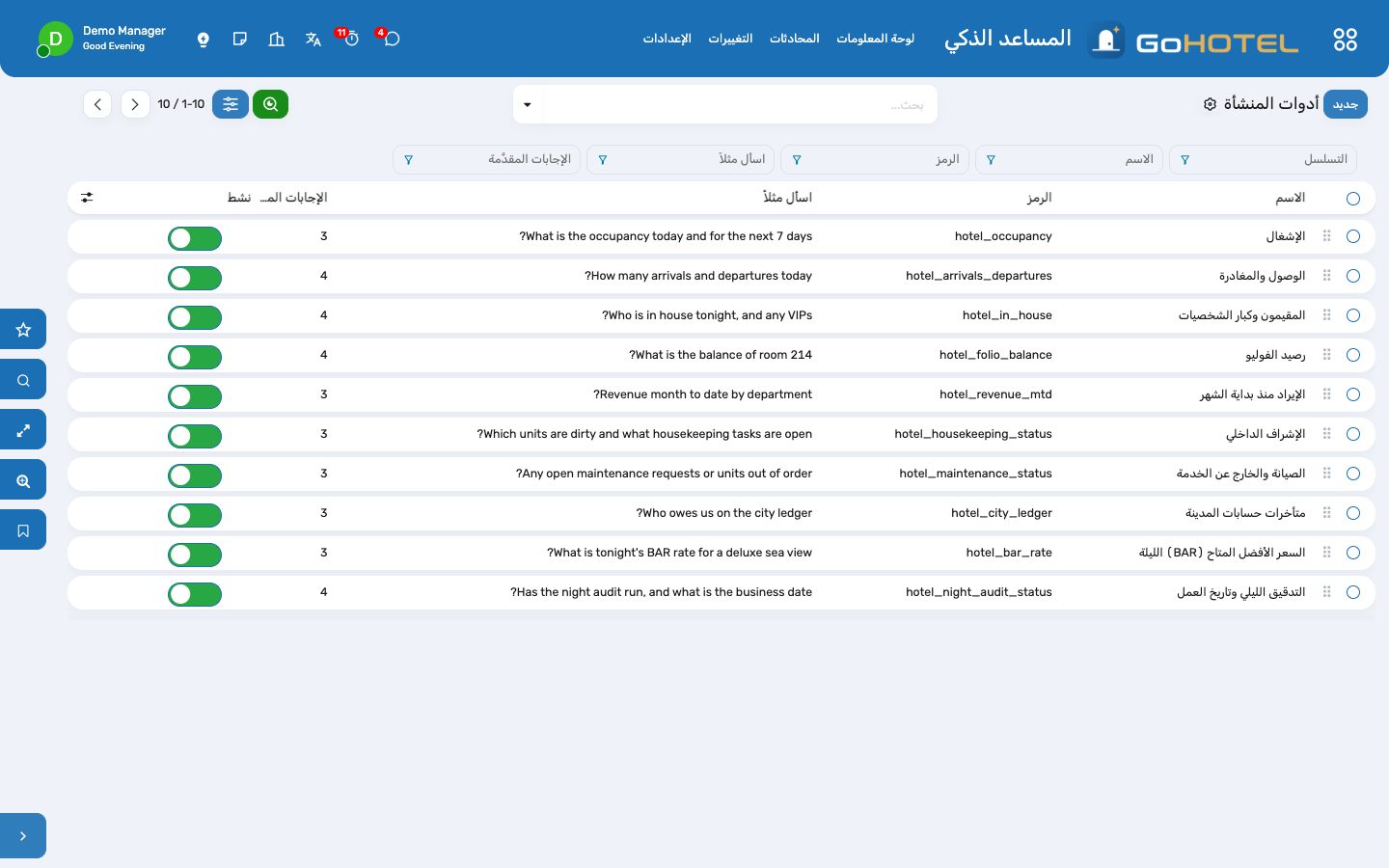 أدوات المنشأة: ما يجيب عنه المساعد، والكلمات التي تختار كل أداة.