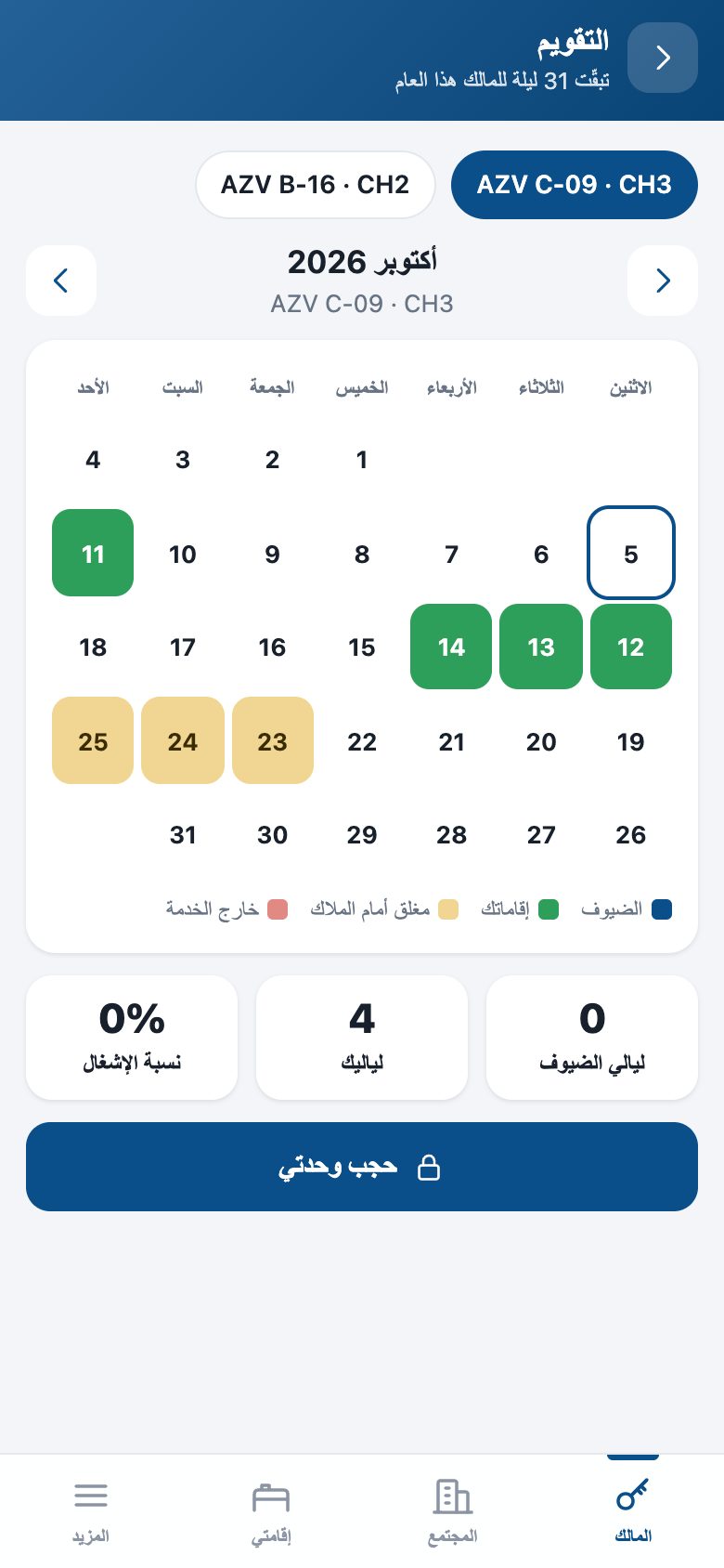 شهر الوحدة: إقامات النزلاء، وإقامات المالك، والليالي المغلقة — و«حجب وحدتي».