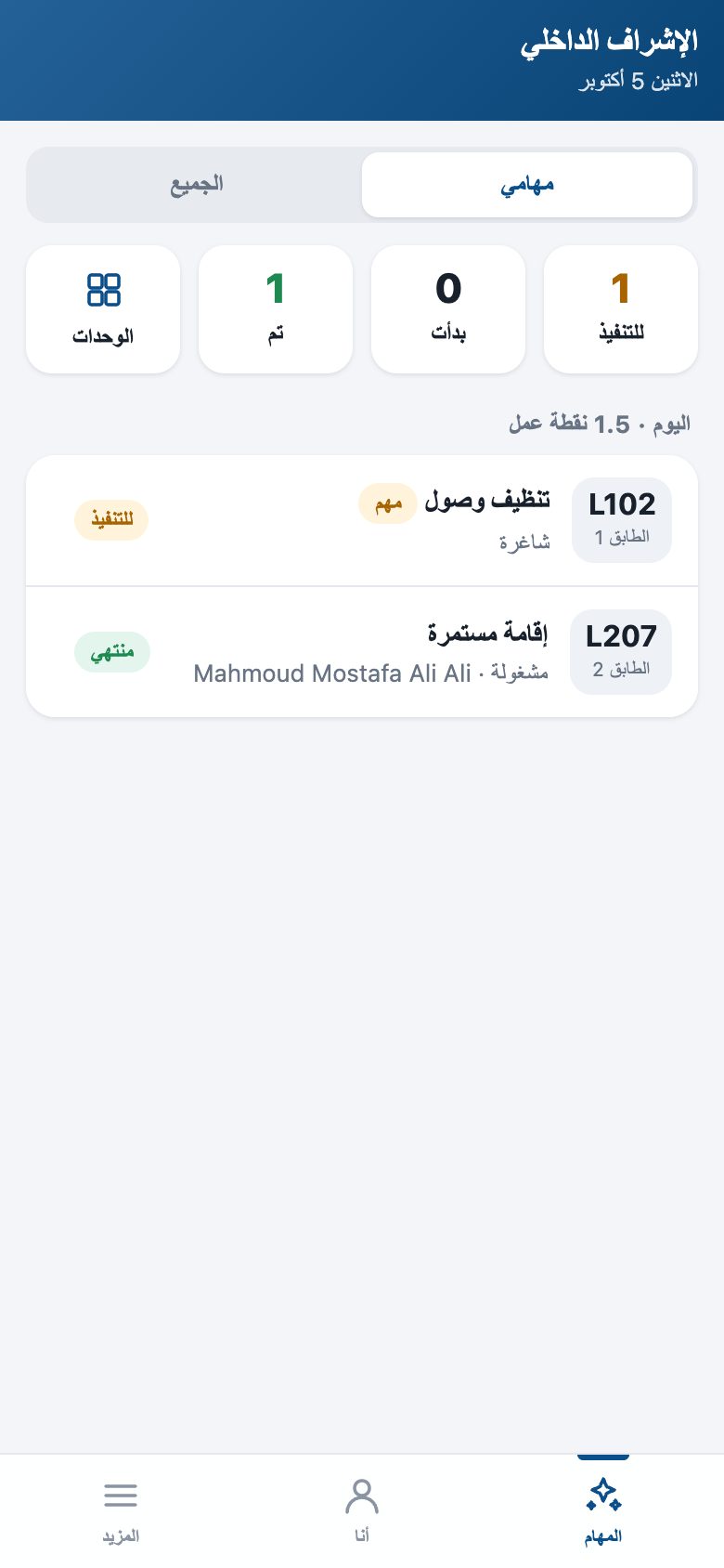صباح عامل الغرف: غرف اليوم، وما بدأ وما انتهى، ولوحة الوحدات على بعد لمسة.