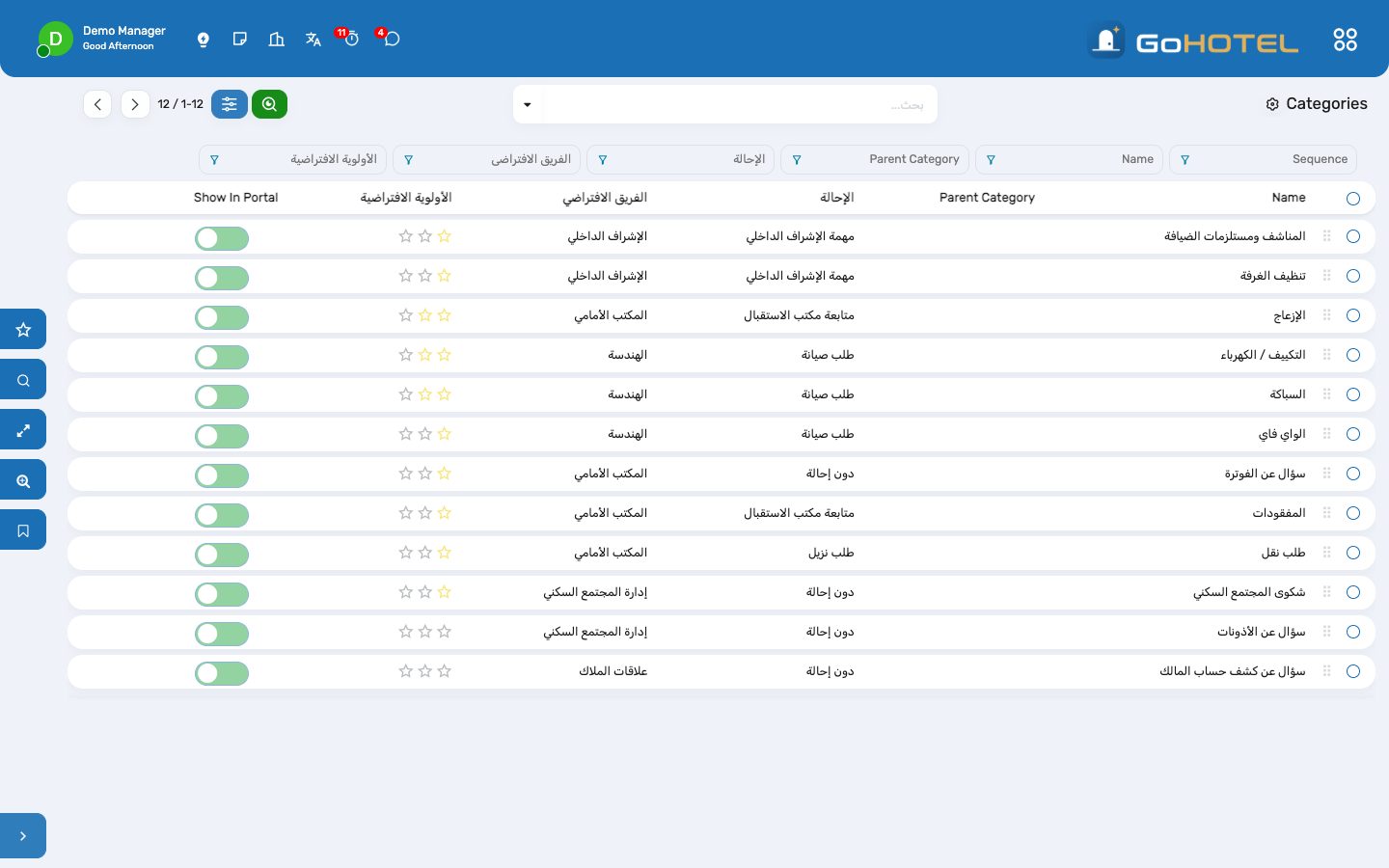 الفئات بإحالتها وفريقها الافتراضي وأولويتها.