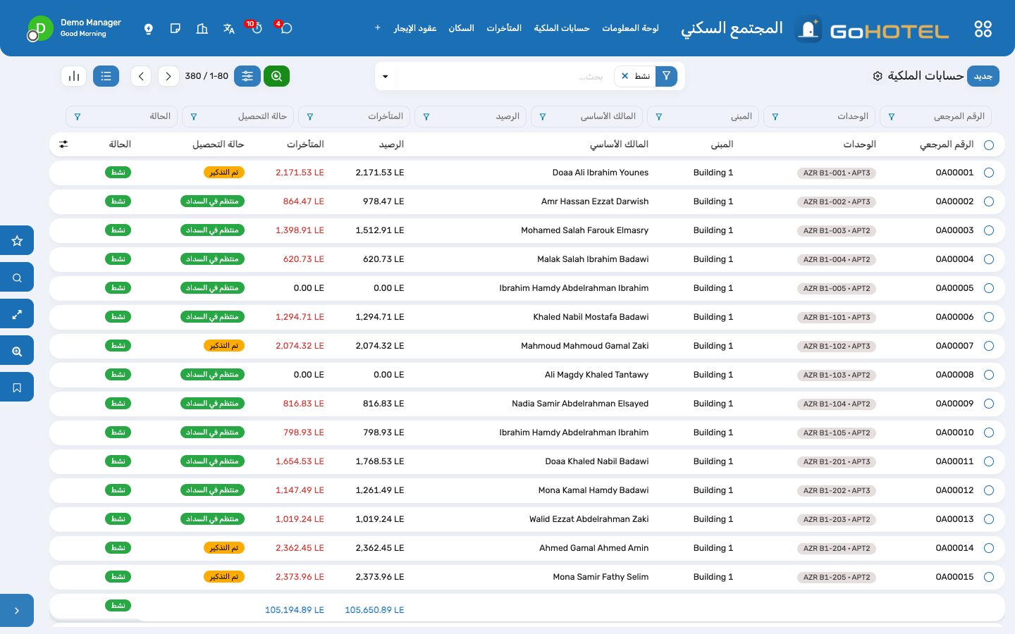حسابات الملكية: حساب لكل وحدة، والمالك المفوتَر، والرصيد والمتأخرات مقروءة من دفتر الأستاذ، وحالة التحصيل.