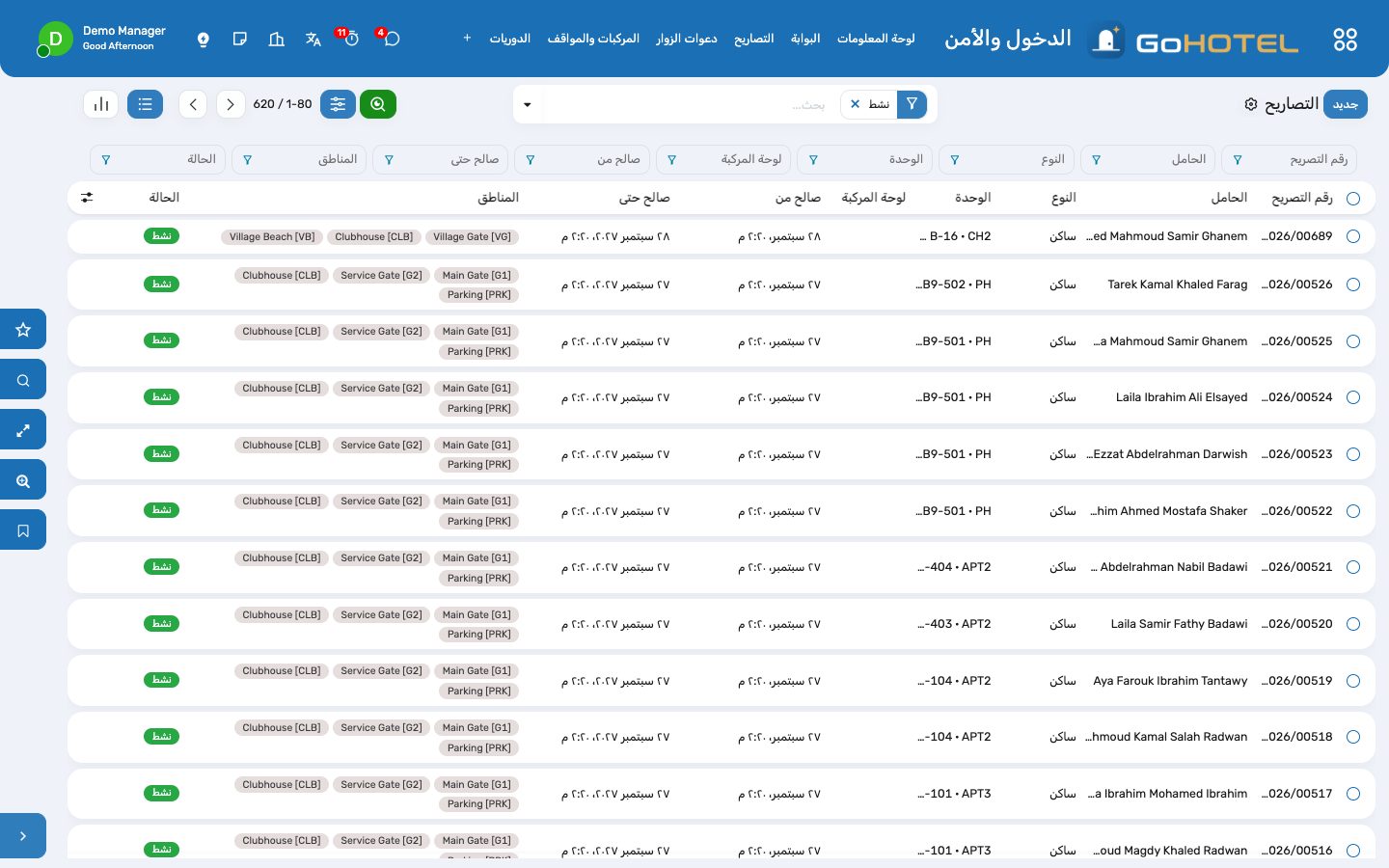 التصاريح حسب النوع بصلاحيتها ومناطقها.