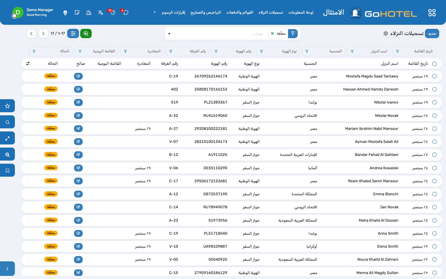 تسجيل واحد لكل نزيل في كل إقامة، مُتحقَّق منه لقائمة الشرطة.