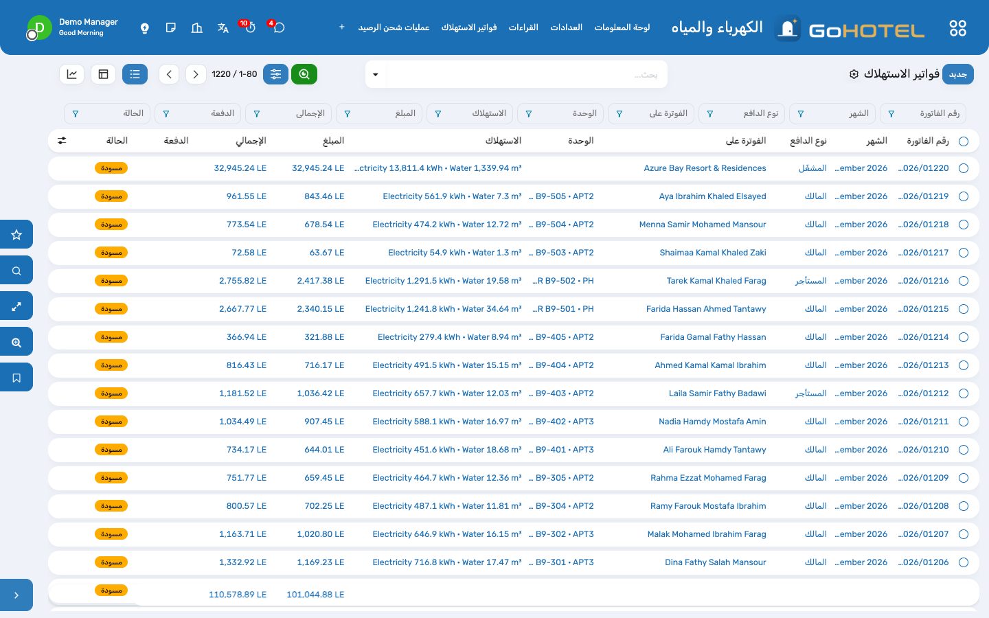 فواتير الاستهلاك: فاتورة لكل دافع وشهر، بالاستهلاك، والمبلغ قبل ضريبة القيمة المضافة وبعدها، وهل دُفعت.