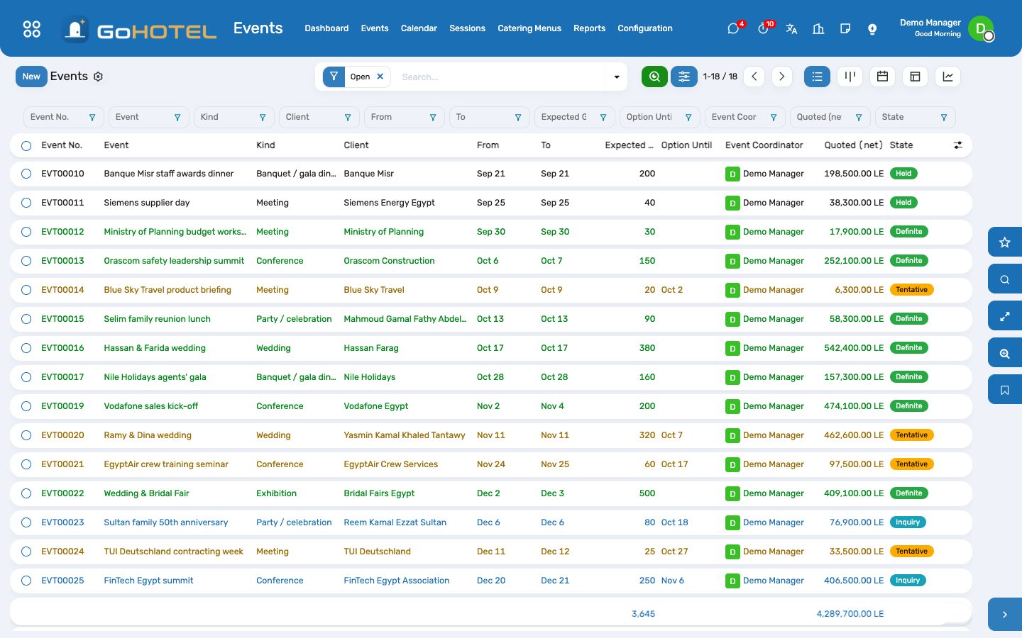 Open events by status, kind, client and dates.