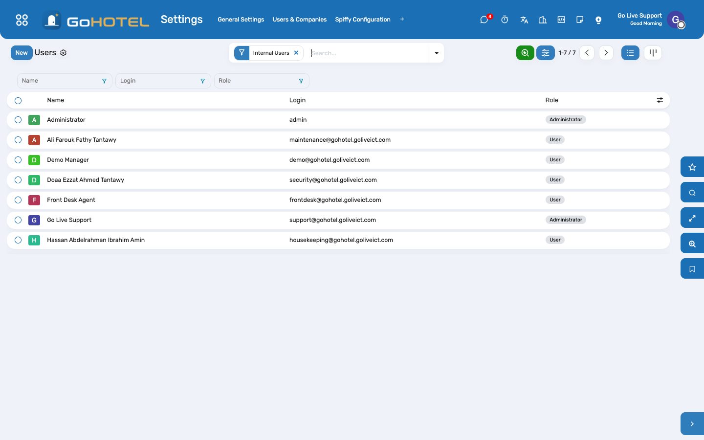 Users: one GoHotel Role per person grants the groups and sets the start page.