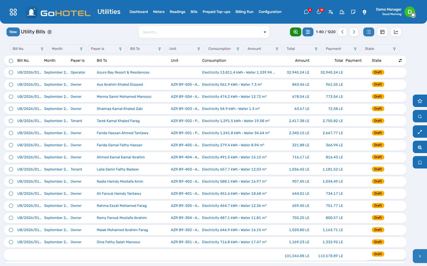 Utility bills: one per payer and month, the consumption, the amount before and after VAT and whether it is paid.